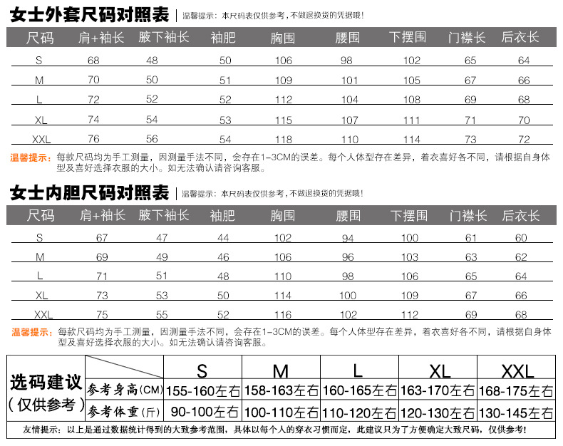 女士尺碼表 女士尺碼表