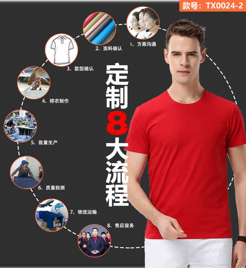 真絲光棉圓領(lǐng)T恤衫的定制流程 真絲光棉圓領(lǐng)T恤衫的定制流程