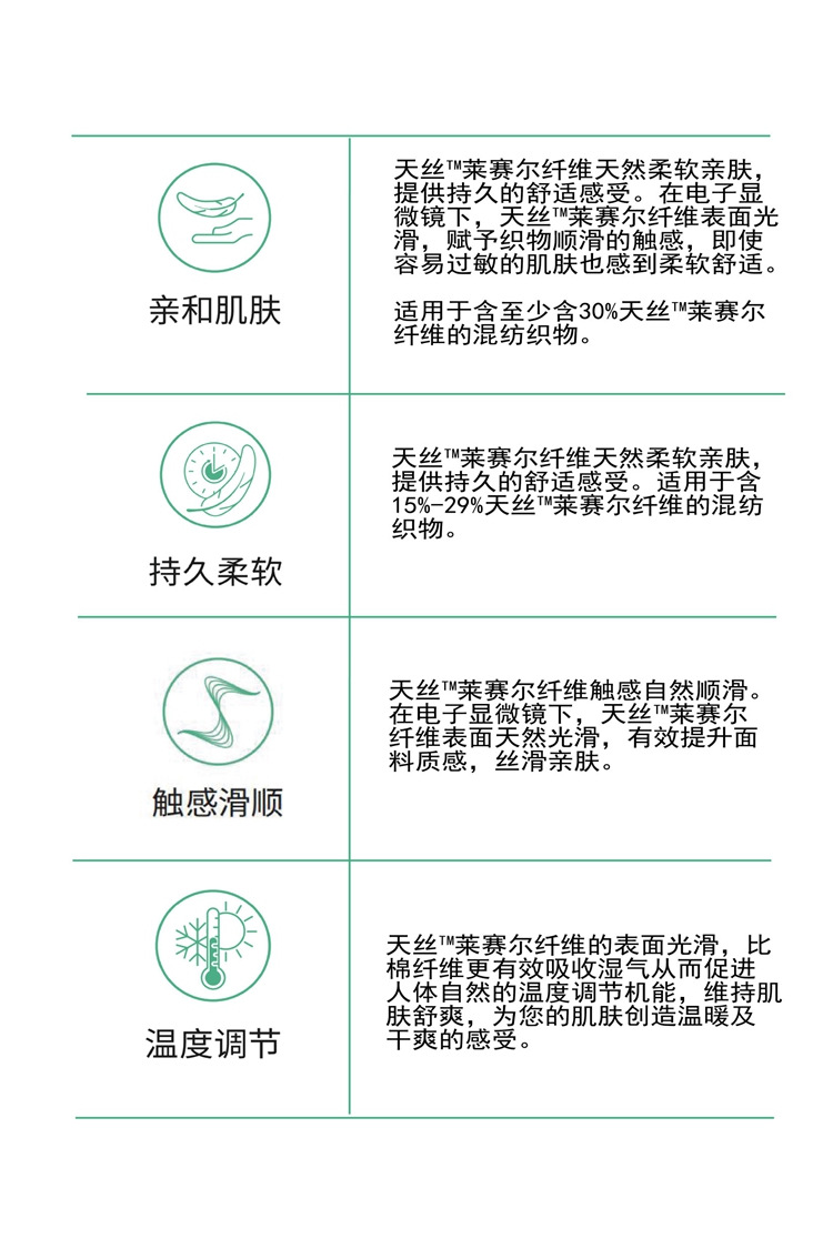 polo衫面料特性 polo衫面料特性